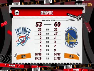 2月7日22-23赛季NBA常规赛雷霆VS勇士